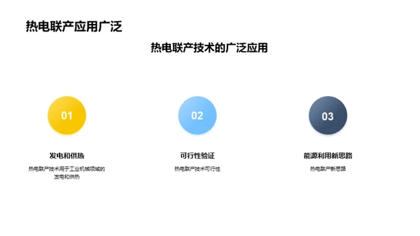 解密热电联产技术