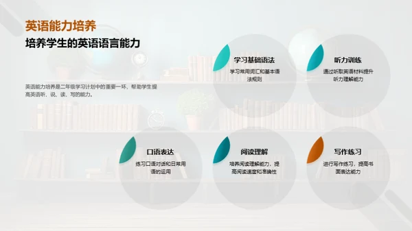 二年级学习全攻略