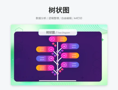 紫色树状图