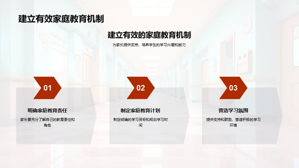 初一新生成长策略