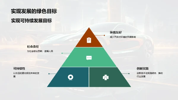 绿色汽车，未来驱动