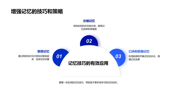 一年级学习策略讲解PPT模板