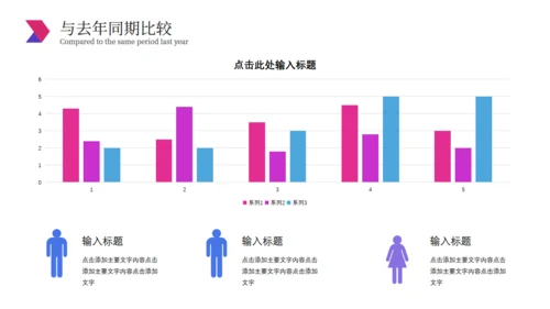 简约大气经营分析工作思路汇报总结通用PPT模板