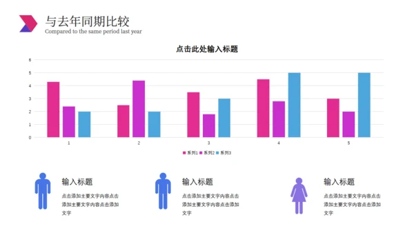 简约大气经营分析工作思路汇报总结通用PPT模板