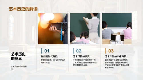 艺术历史全解析