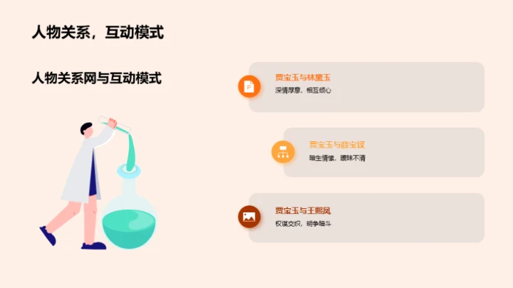 深度解析《红楼梦》