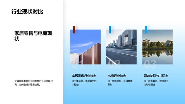 电商视角下的家居行业变革