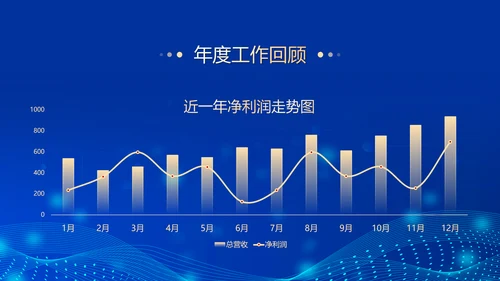 深蓝互联网企业年终盛典暨颁奖典礼PPT模板