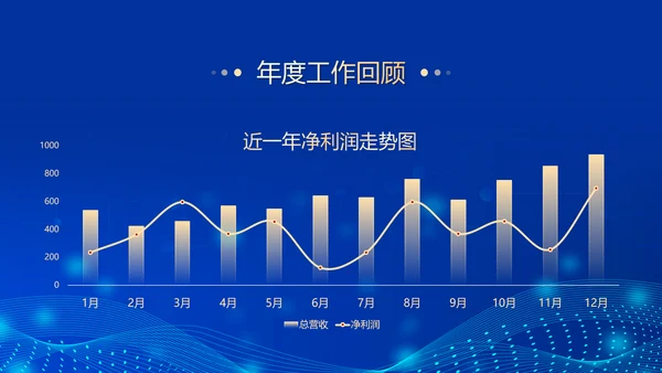 深蓝互联网企业年终盛典暨颁奖典礼PPT模板