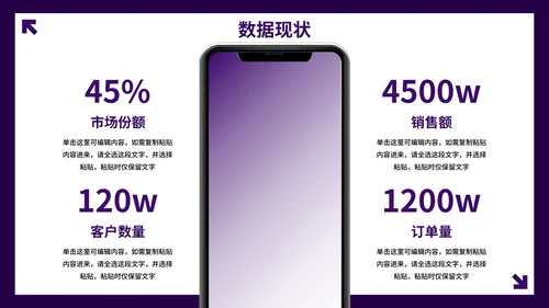 紫色高级几何商务工作复盘总结报告PPT模板