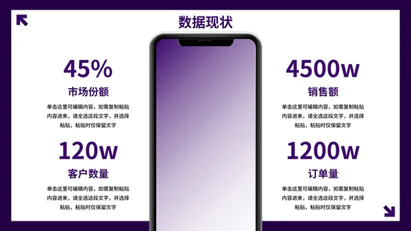 紫色高级几何商务工作复盘总结报告PPT模板