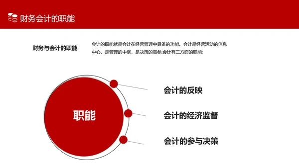 商务风会计财务管理培训金融保险业PPT模板