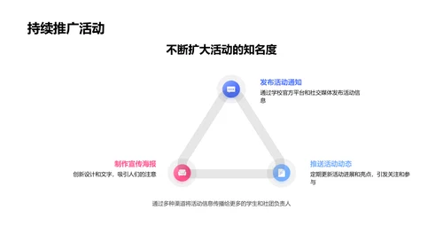 活动策划与实践