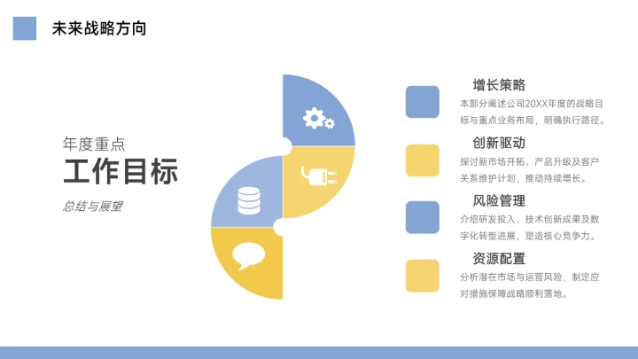 蓝色整洁年终总结工作汇报PPT模板