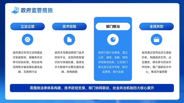 深蓝色系3D关于电信反诈讲座PPT模板
