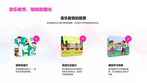 幼教音乐课程概述PPT模板