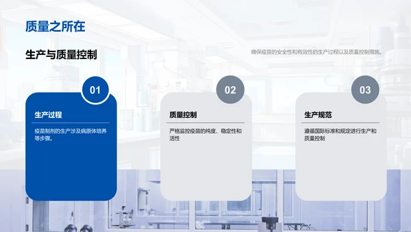 疫苗的科学