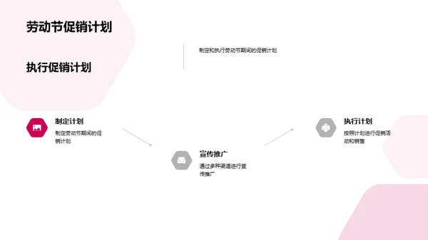 劳动节碳酸饮料全面攻略