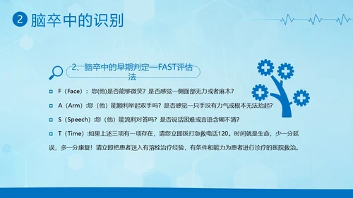 脑卒中急救护理中风急救中风预防中风护理PPT课件