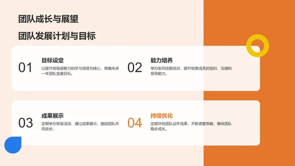 橙色扁平风班委学期述职展示PPT模板