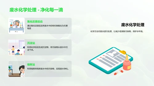 环境污染防治教学