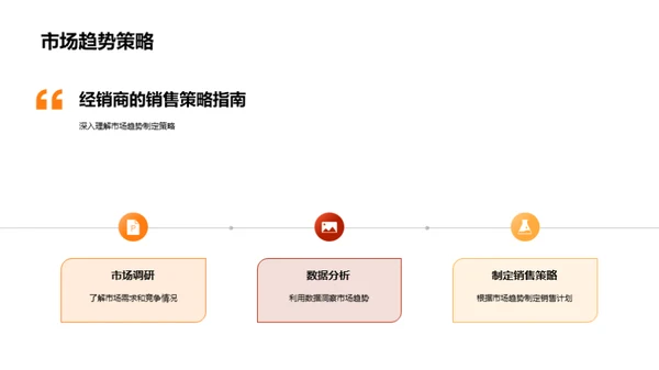 春节汽车销售洞察