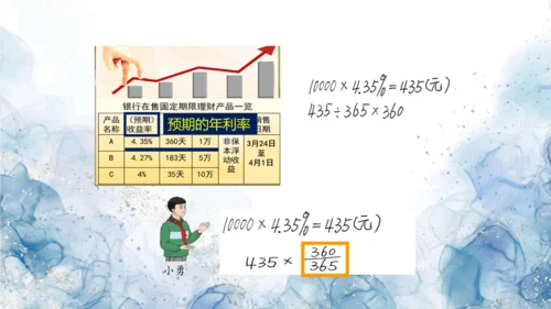 人教版六年级数学下册生活与百分数教学课件