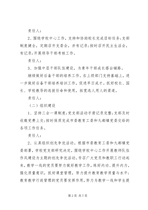 学校党建工作目标责任书.docx