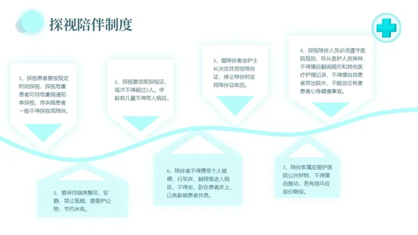 水绿色简约风医疗病房管理制度培训PPT模板