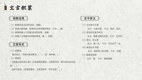灰色创意卷轴邹忌讽齐王纳谏课件