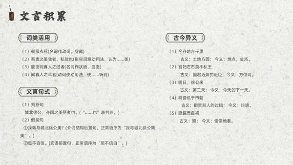 灰色创意卷轴邹忌讽齐王纳谏课件