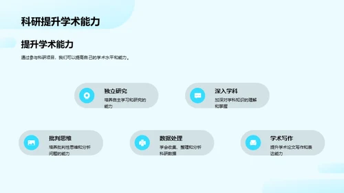 科研之门