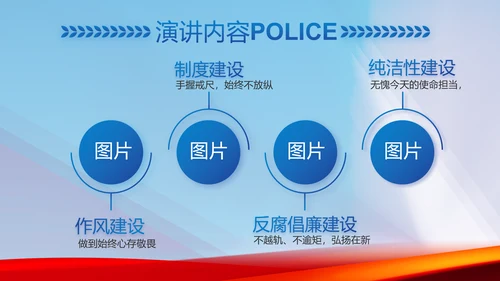 蓝色大气警察公安机关忠诚教育动态PPT模板
