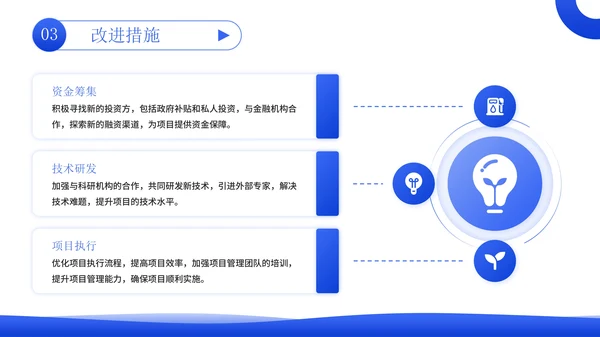 蓝绿色立体风能源企业员工年中总结PPT模板