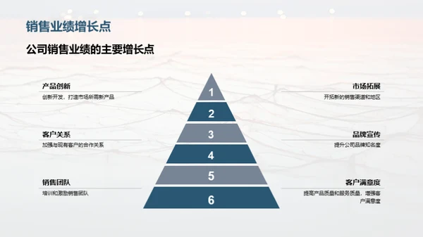 农林牧渔业策略解析