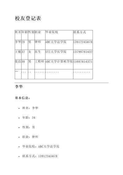 校友登记表事迹材料