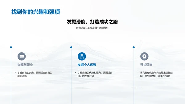 职业晋升路径PPT模板