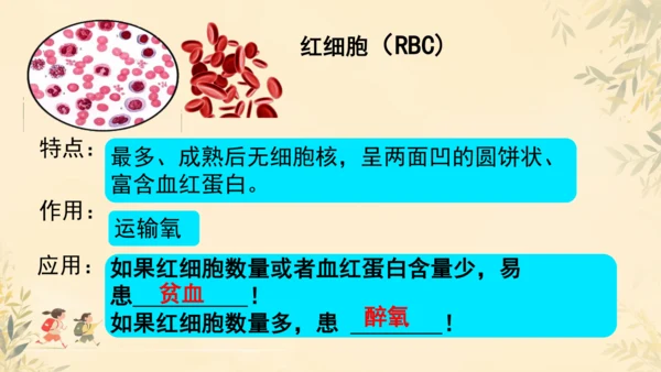 初中生物学人教版（新课程标准）七年级下册4.4.1流动的组织──血液课件(共22张PPT)