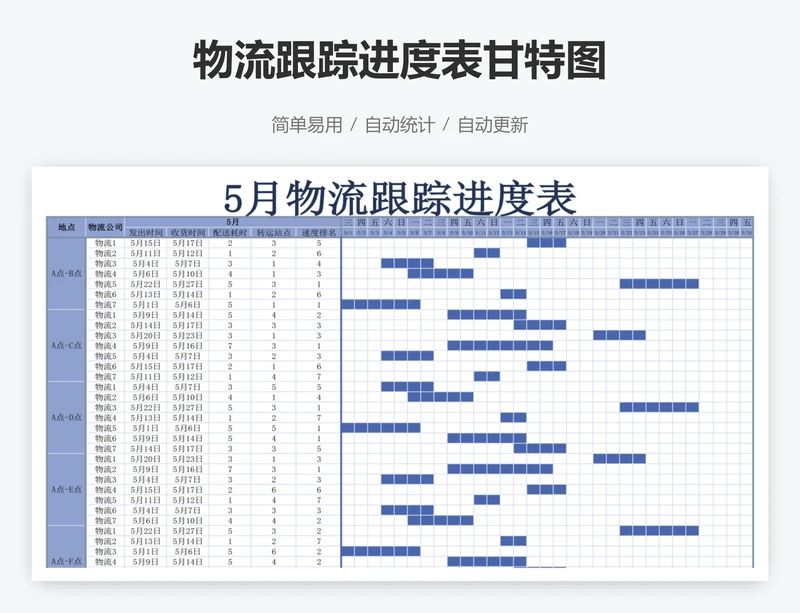 物流跟踪进度表甘特图