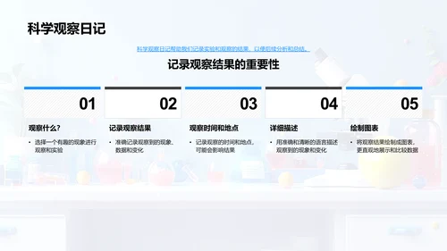 科学现象深度解读PPT模板