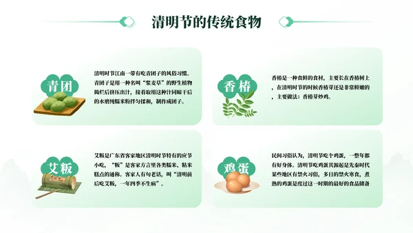 焚纸祭祖清明节风俗介绍通用PPT模板