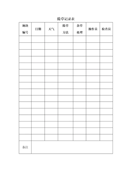 中药材种植基地批种植记录