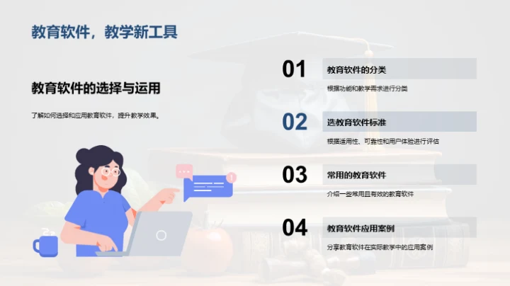 教学革新与智慧学习