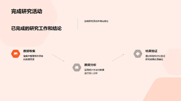 探索未来：科研路线图