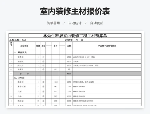 室内装修主材报价表