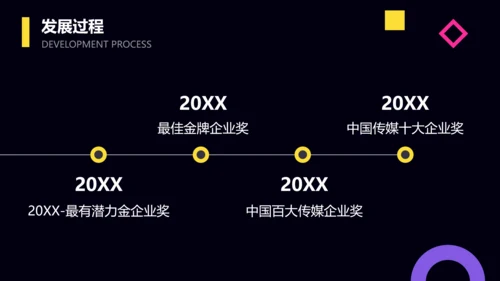 3D深色风短视频直播机构介绍