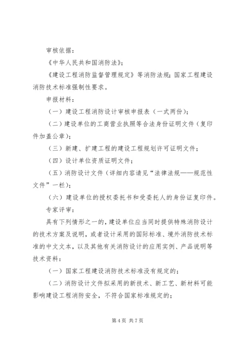 公众聚集场所投入使用营业前申报消防安全检查办理指引 (2).docx