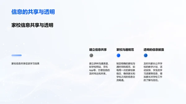 家校合力成就学生PPT模板