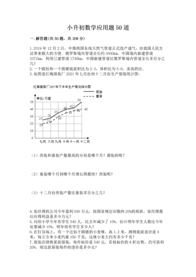 小升初数学应用题50道附完整答案【考点梳理】.docx