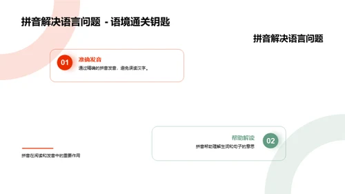 拼音之旅的启航